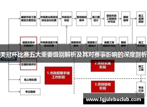 美冠杯比赛五大重要级别解析及其对赛事影响的深度剖析 美冠杯比赛五大重要级别解析及其对赛事影响的深度剖析