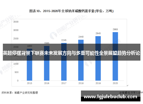 英超停摆背景下联赛未来发展方向与多重可能性全景展望趋势分析论 英超停摆背景下联赛未来发展方向与多重可能性全景展望趋势分析论