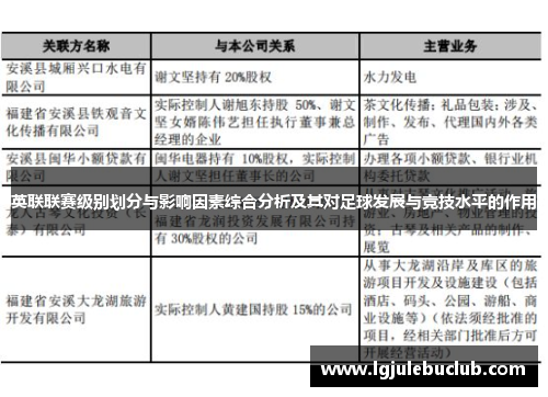 英联联赛级别划分与影响因素综合分析及其对足球发展与竞技水平的作用 英联联赛级别划分与影响因素综合分析及其对足球发展与竞技水平的作用