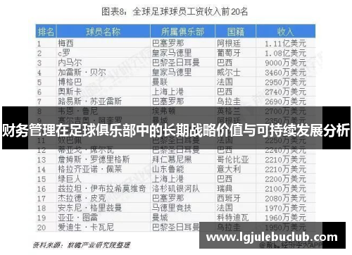财务管理在足球俱乐部中的长期战略价值与可持续发展分析