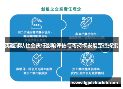 英超球队社会责任影响评估与可持续发展路径探索 英超球队社会责任影响评估与可持续发展路径探索