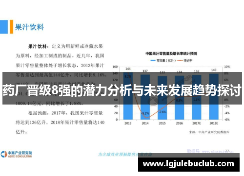 药厂晋级8强的潜力分析与未来发展趋势探讨
