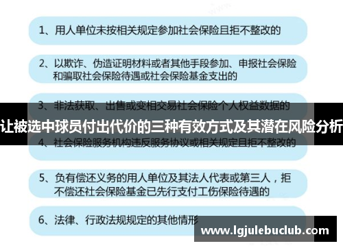 让被选中球员付出代价的三种有效方式及其潜在风险分析