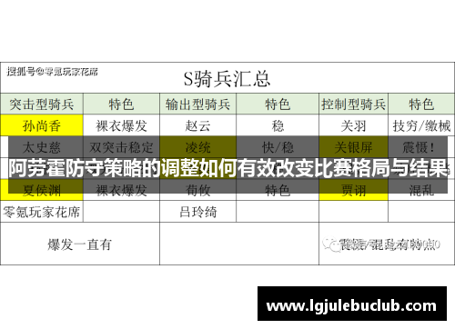 阿劳霍防守策略的调整如何有效改变比赛格局与结果