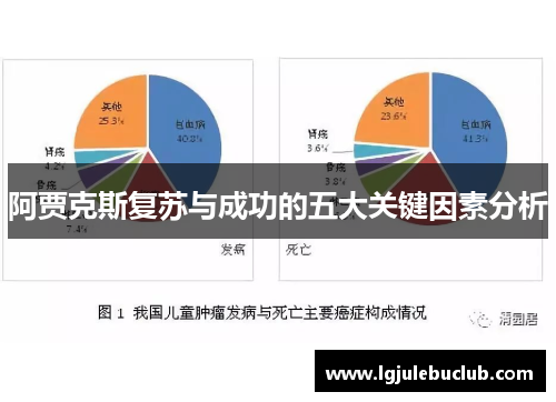 阿贾克斯复苏与成功的五大关键因素分析